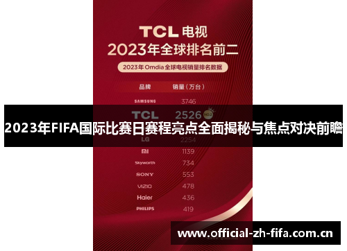 2023年FIFA国际比赛日赛程亮点全面揭秘与焦点对决前瞻