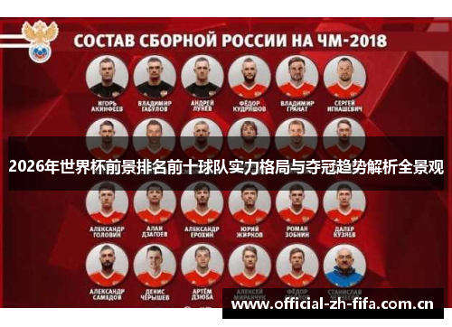 2026年世界杯前景排名前十球队实力格局与夺冠趋势解析全景观 2026年世界杯前景排名前十球队实力格局与夺冠趋势解析全景观