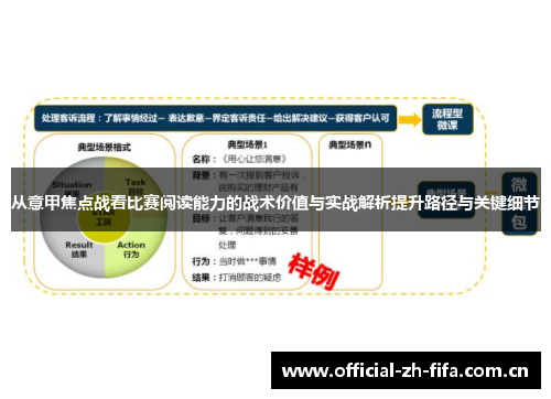 从意甲焦点战看比赛阅读能力的战术价值与实战解析提升路径与关键细节