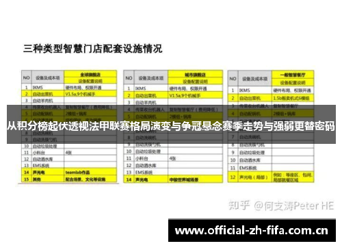 从积分榜起伏透视法甲联赛格局演变与争冠悬念赛季走势与强弱更替密码